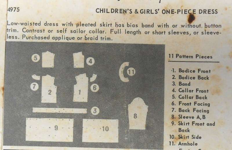 VINTAGE BUTTERICK 4975 GIRLS ONE PIECE DRESS SIZE 4 YEARS BREAST 23 COMPLETE-UNCUT-F/FOLDED