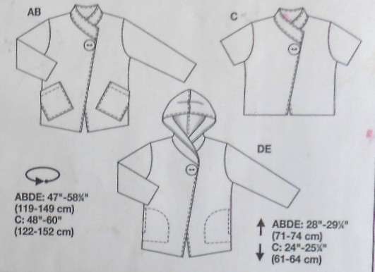 BURDA 7700 LADIES JACKET WITH VARIOUS FINISHES SIZE 12-14-16-18-20-22-24 COMPLETE-PART CUT TO 24