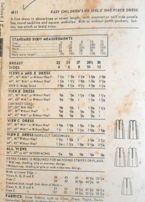 VINTAGE BUTTERICK 4811 GIRL'S ONE PIECE DRESS SIZE 6 YEARS BREAST 25 COMPLETE