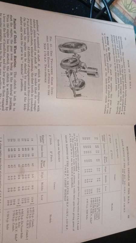 The Book of the B.S.A. (The Motorcyclist's Library) 1928 (also with 1929 models supplement)