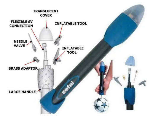 Zefal Multisport Pump