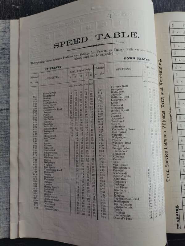 Orange Free State Railways - Time book (1897) - 27 pages
