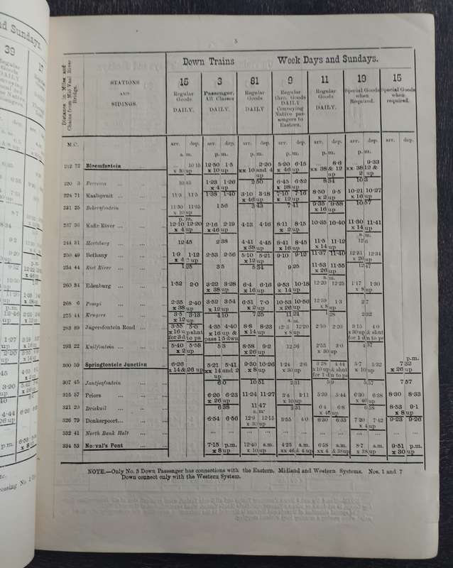 Orange Free State Railways - Time book (1897) - 27 pages