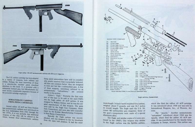 The World's Machine Pistols and Submachine Guns - Thomas B Nelson and Daniel D Musgrave - Hardcover