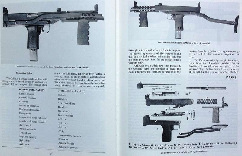 The World's Machine Pistols and Submachine Guns - Thomas B Nelson and Daniel D Musgrave - Hardcover