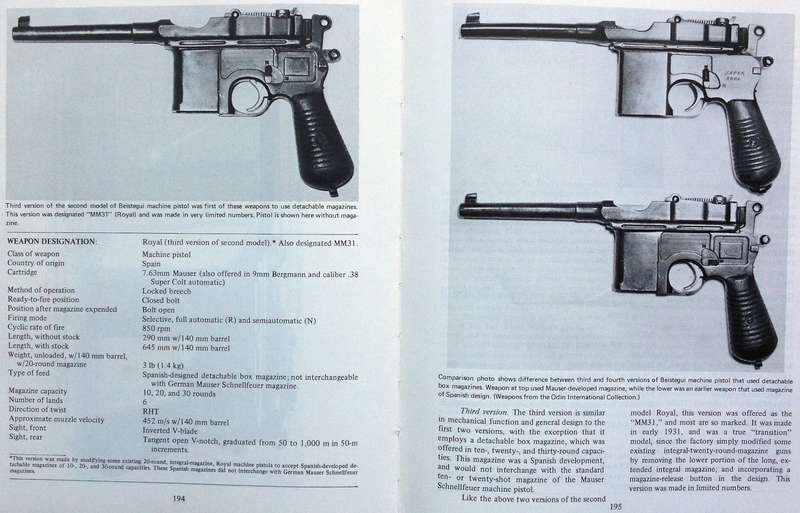 The World's Machine Pistols and Submachine Guns - Thomas B Nelson and Daniel D Musgrave - Hardcover