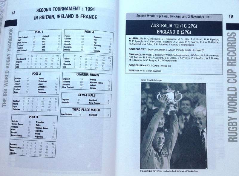 IRB World Rugby Yearbook 2007 - edited by Paul Morgan and John Griffiths