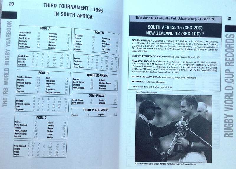 IRB World Rugby Yearbook 2007 - edited by Paul Morgan and John Griffiths