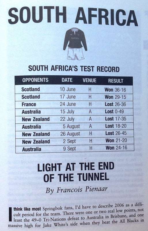 IRB World Rugby Yearbook 2007 - edited by Paul Morgan and John Griffiths