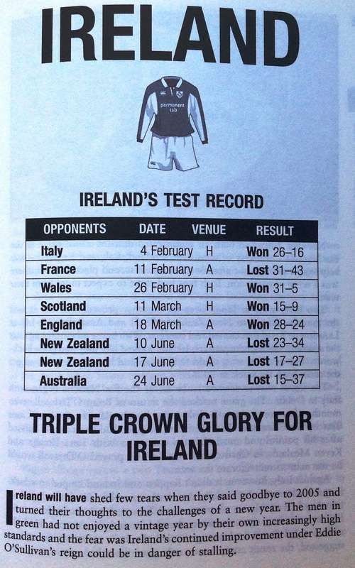 IRB World Rugby Yearbook 2007 - edited by Paul Morgan and John Griffiths