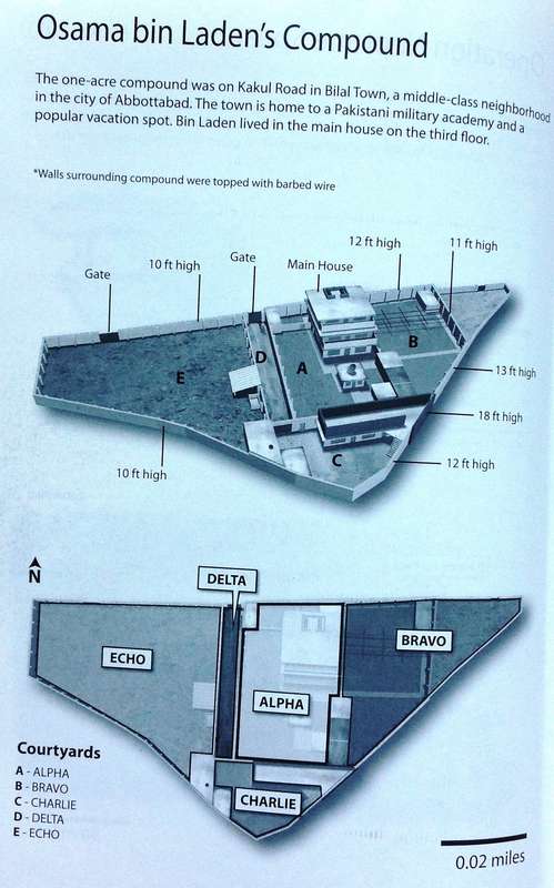 No Easy Day - The Only First-Hand Account of the Navy Seal Mission that killed osama bin laden