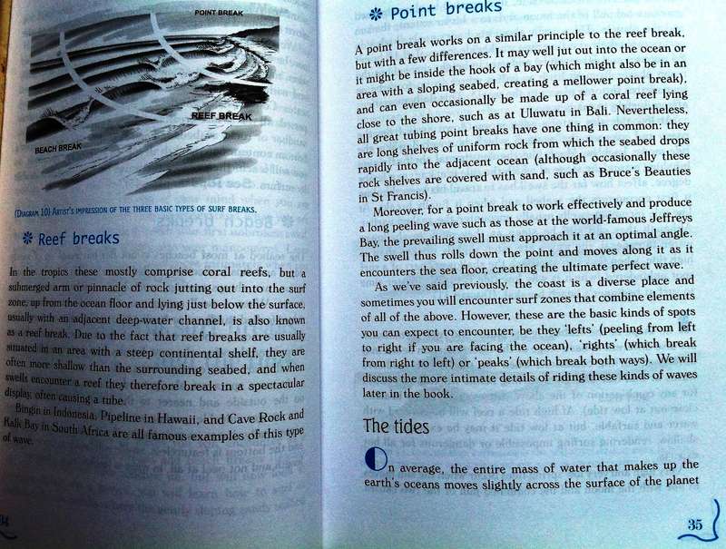 How to Surf - Miles Masterson