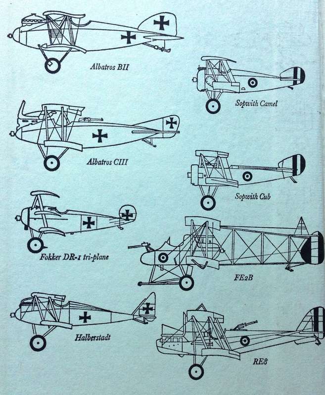 The Red Baron - Nicolas Wright - Hardcover