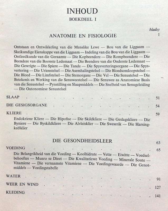 Die Afrikaanse Huisdokter - Volledige Stel van 3 Boeke - Dr H K Wagner - Hardeband