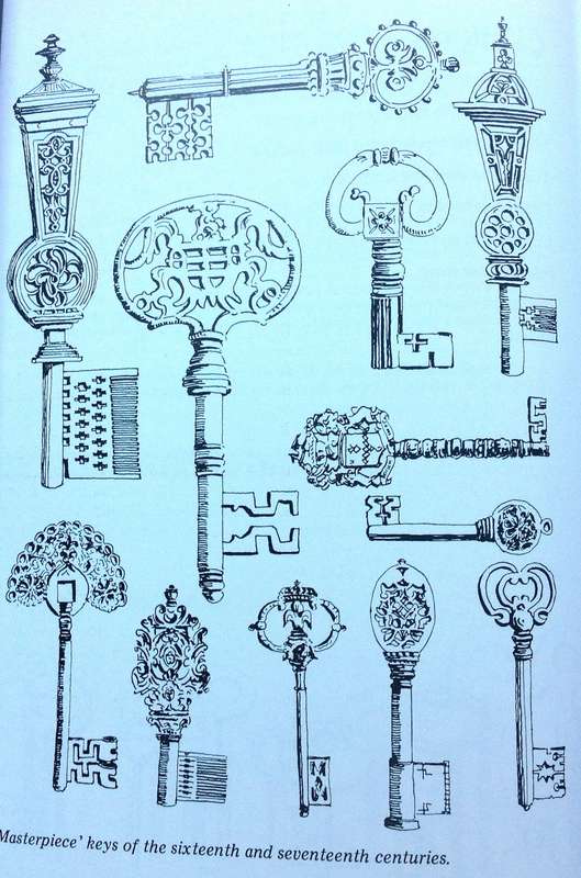 KEYS - Their history and collection - Eric Monk