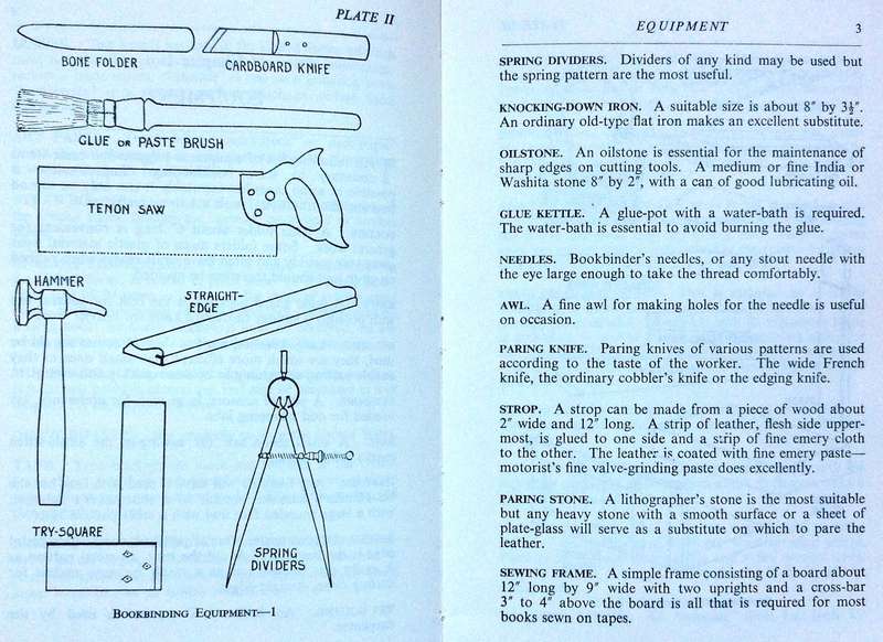 Basic Bookbinding - A W Lewis