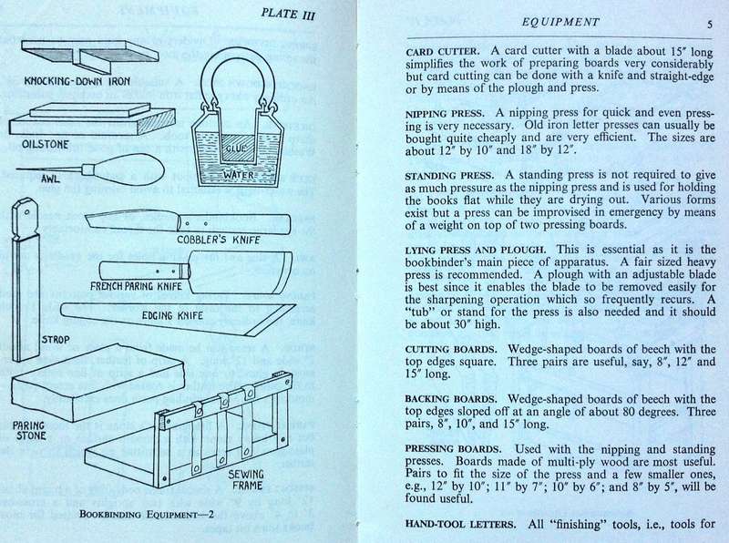 Basic Bookbinding - A W Lewis