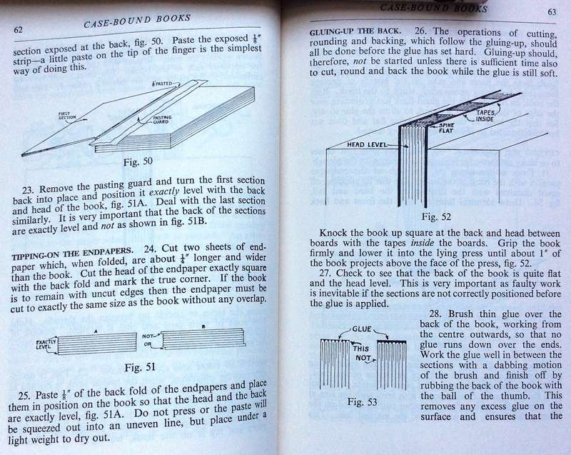 Basic Bookbinding - A W Lewis