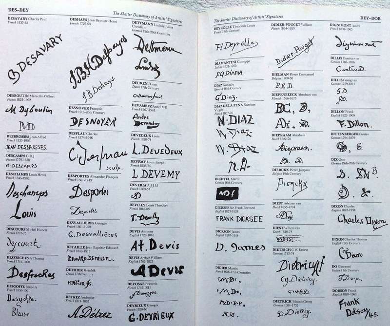 The Concise Dictionary of Artists' Signatures - Radway Jackson - Hardcover