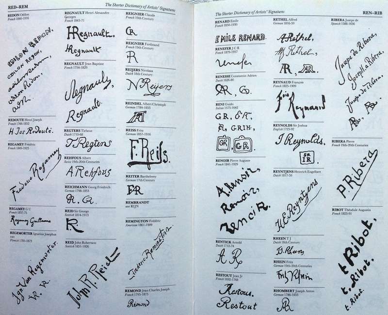 The Concise Dictionary of Artists' Signatures - Radway Jackson - Hardcover