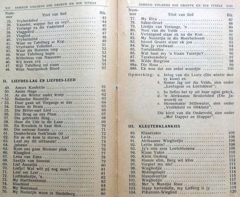 FAK Volksangbundel vir Suid-Afrika - Gutsche, Du P Erlank, Eyssen