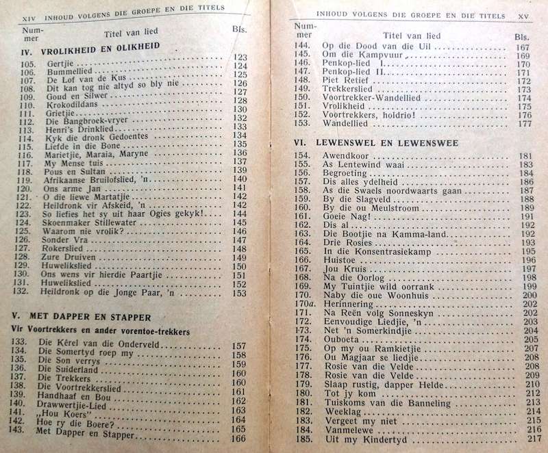 FAK Volksangbundel vir Suid-Afrika - Gutsche, Du P Erlank, Eyssen
