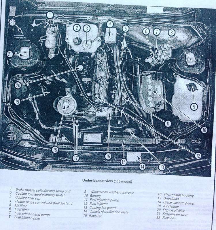 Haynes Peugeot 504 and 505 Diesel Engine 1974 - 1990-Owners Workshop Manual-Haynes Book No 1607