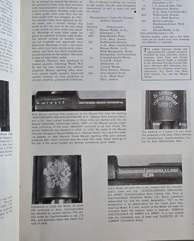 MAUSER RIFLES