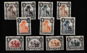NYASSA COMPANY 1901