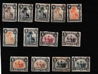 NYASSA COMPANY 1901