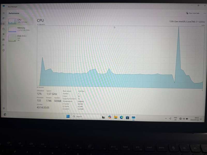 Dell Inspiron 13 Core i7-1255U