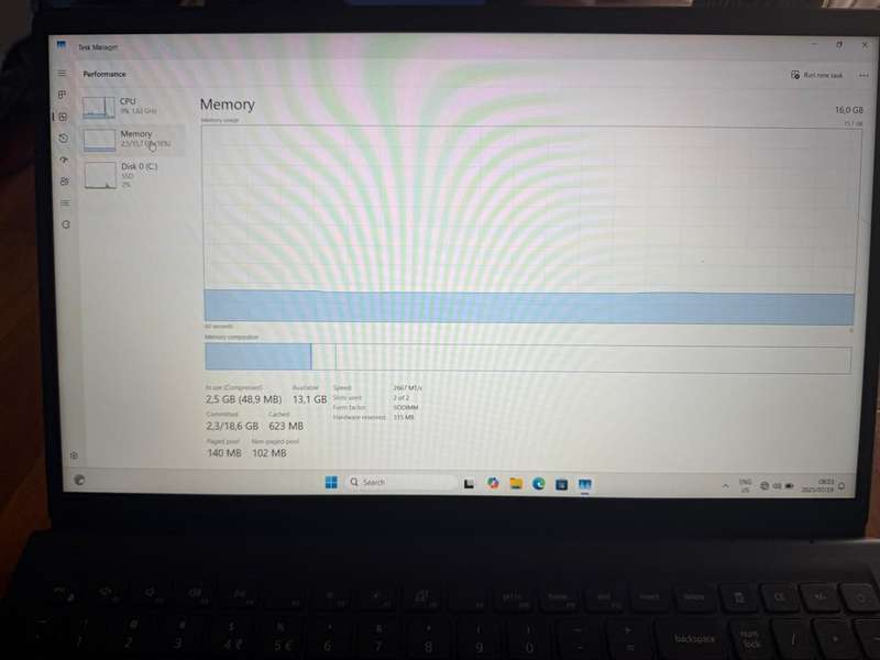 Dell Inspiron 13 Core i7-1255U