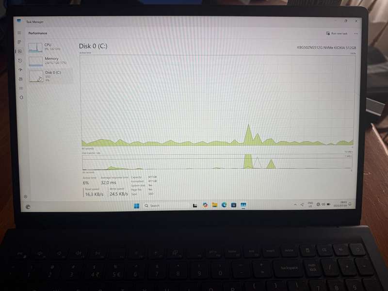 Dell Inspiron 13 Core i7-1255U