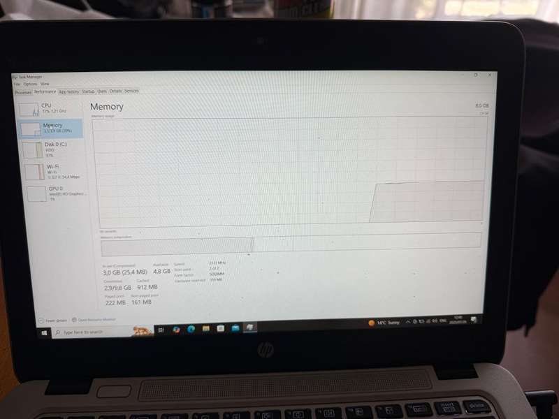 HP EliteBook 820 G3