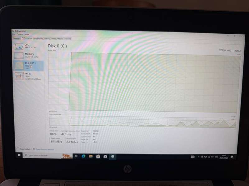 HP EliteBook 820 G3