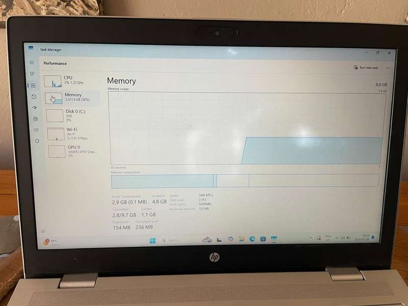 HP Probook 650 G4 Core i5
