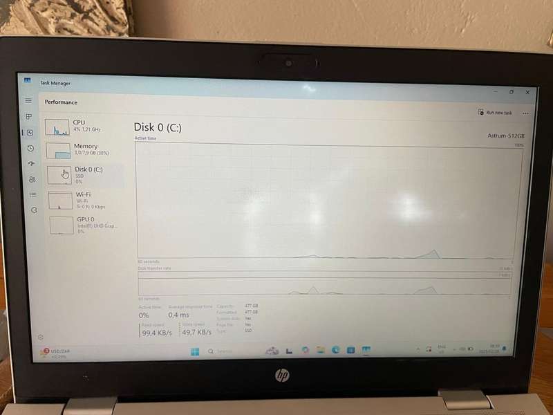 HP Probook 650 G4 Core i5