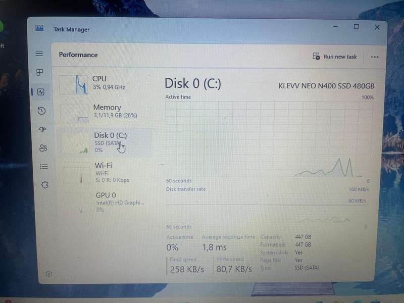 Dell Inspiron 15 Core i5