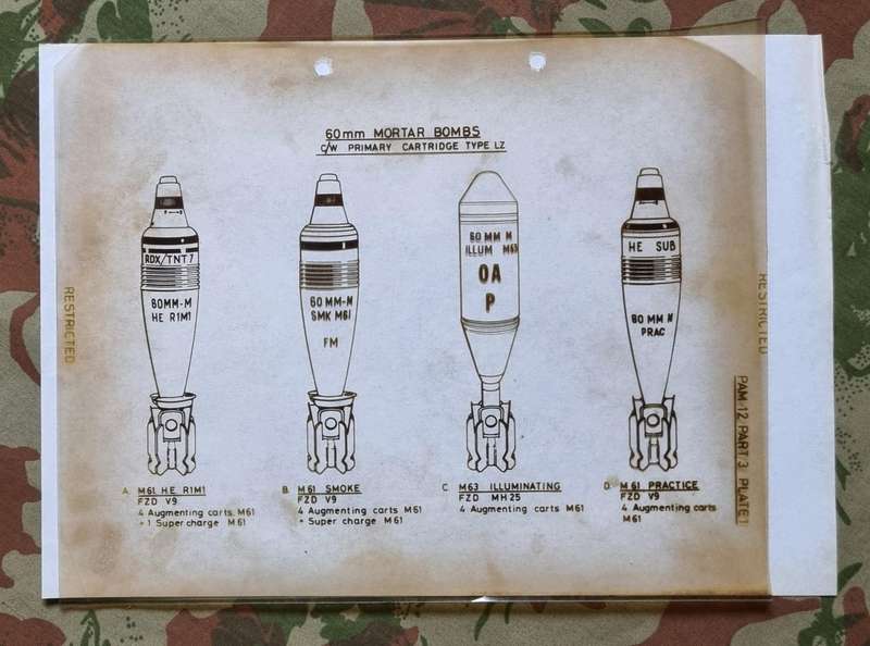 SADF 60mm MORTAR TRAINING SLIDES