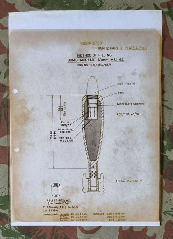 SADF 60mm MORTAR TRAINING SLIDES