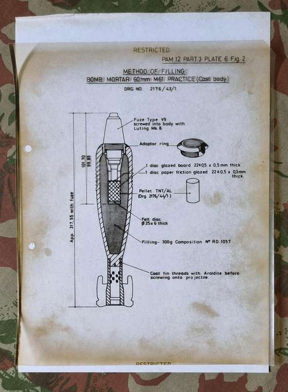SADF 60mm MORTAR TRAINING SLIDES