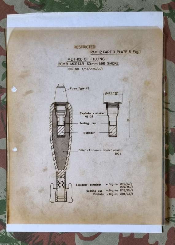 SADF 60mm MORTAR TRAINING SLIDES