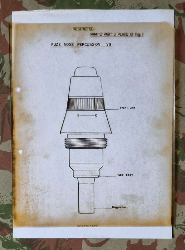SADF 60mm MORTAR TRAINING SLIDES