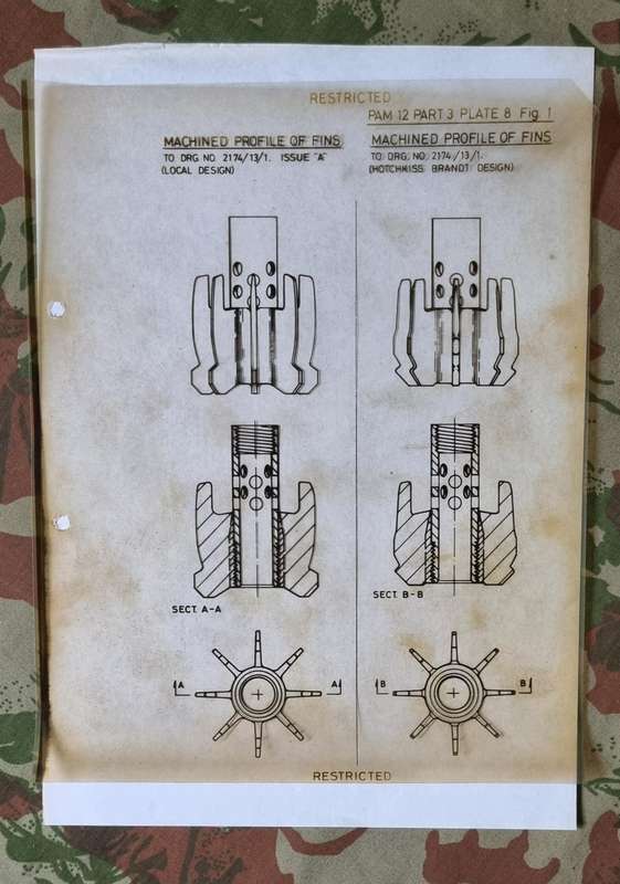 SADF 60mm MORTAR TRAINING SLIDES