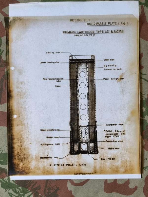 SADF 60mm MORTAR TRAINING SLIDES