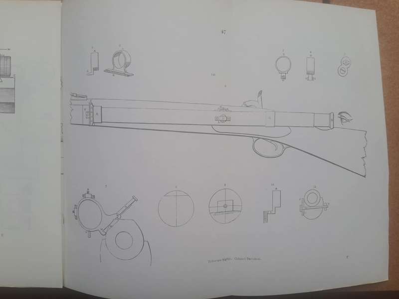 MANUAL OF RIFLING AND RIFLE SIGHTS ** 1864 **