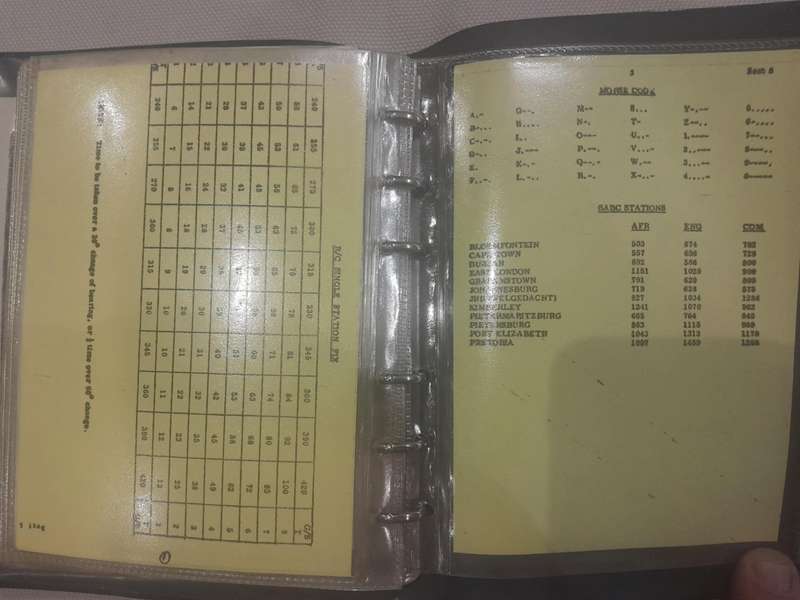 SAAF EMERGENCY MANUALS