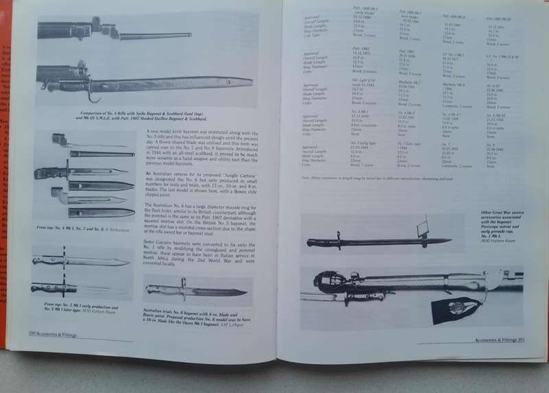 THE LEE-ENFIELD STORY Ian Skennerton