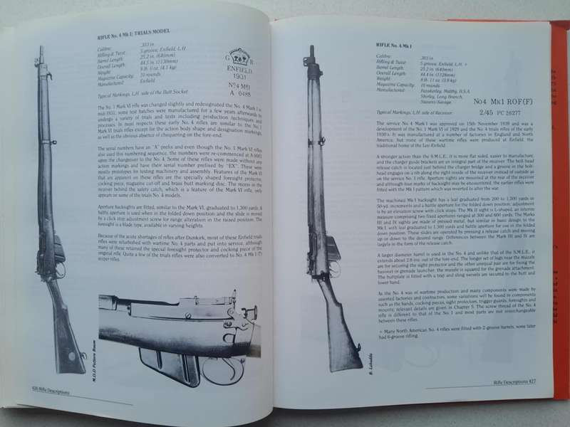 THE LEE-ENFIELD STORY Ian Skennerton