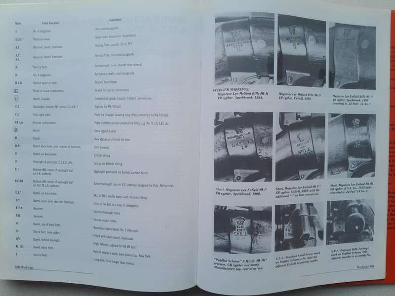 THE LEE-ENFIELD STORY Ian Skennerton